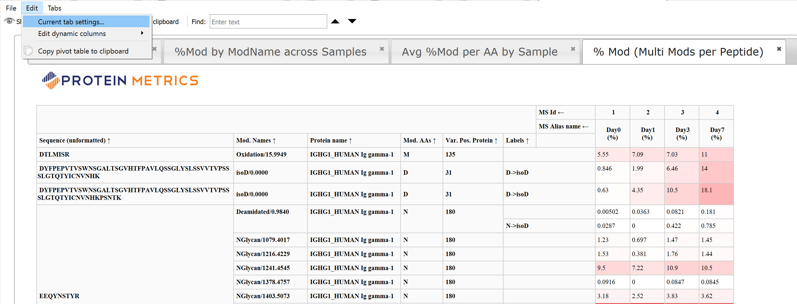 Adding an Image or Free Text to a Report – Protein Metrics