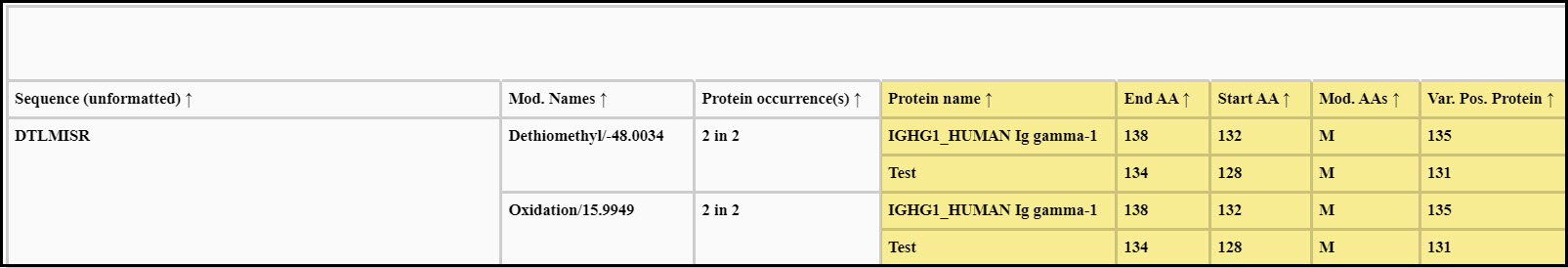 homology 3b.jpg